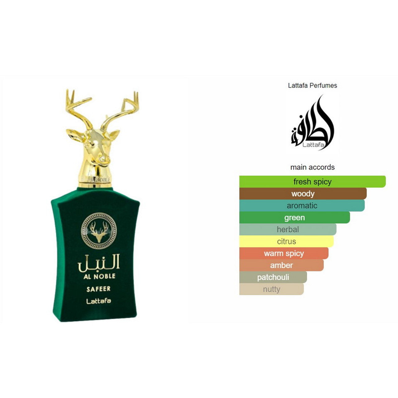 AL NOBLE SAFEER 100ml EDP by LATTAFA - fragrance